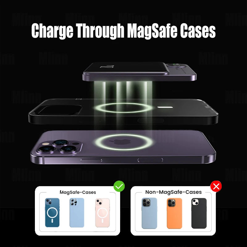 10000Mah Magesafe Powerbank Magnetic Power Bank Wireless Charger Mini External Spare Macsafe Auxiliary Battery for Iphone 15 14