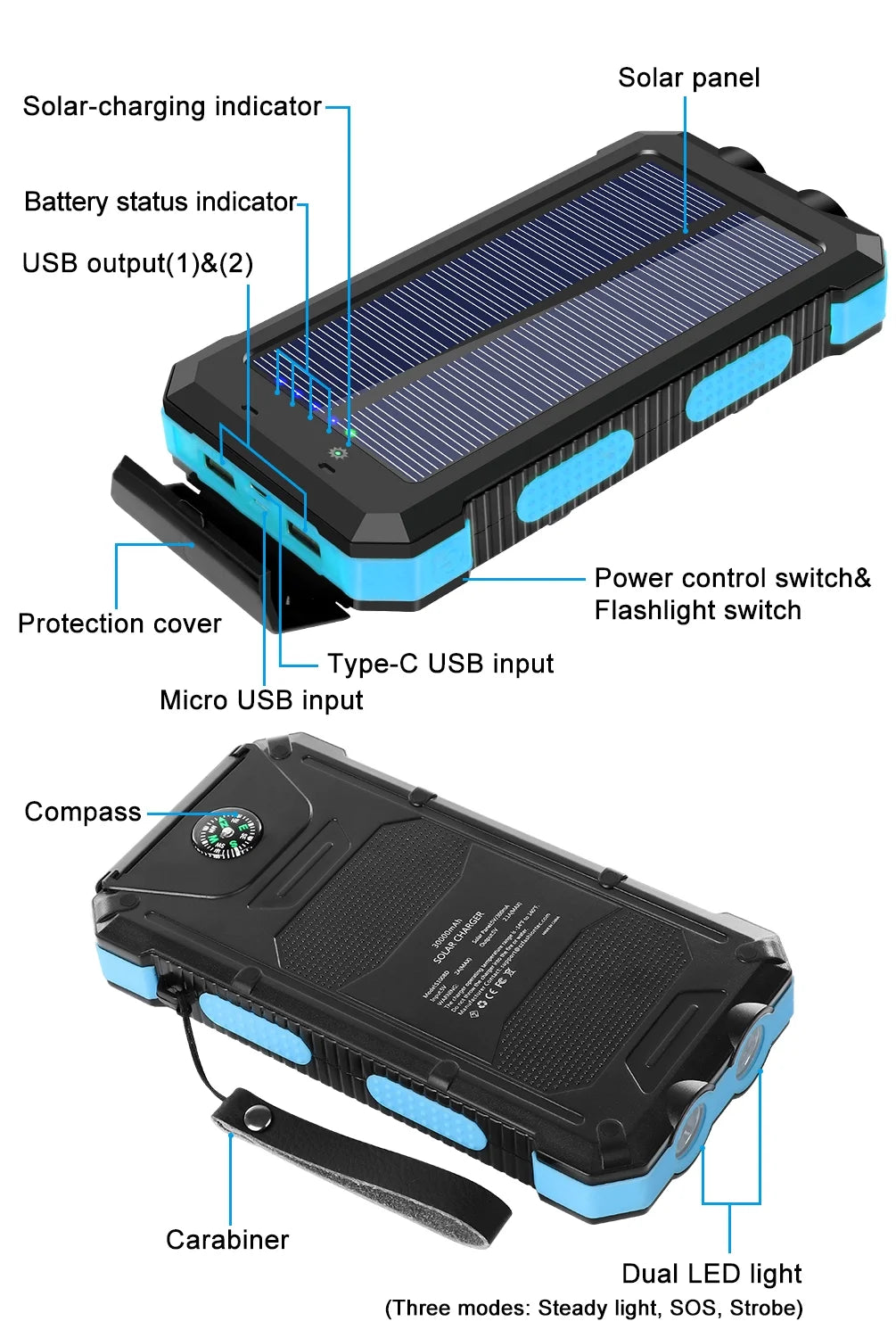 30000Mah Solar Charger for Cell Phone Iphone, Portable Solar Power Bank with Dual 5V USB Ports, 2 Led Light Flashlight, Compass Battery Pack for Outdoor Camping Hiking(Blue)