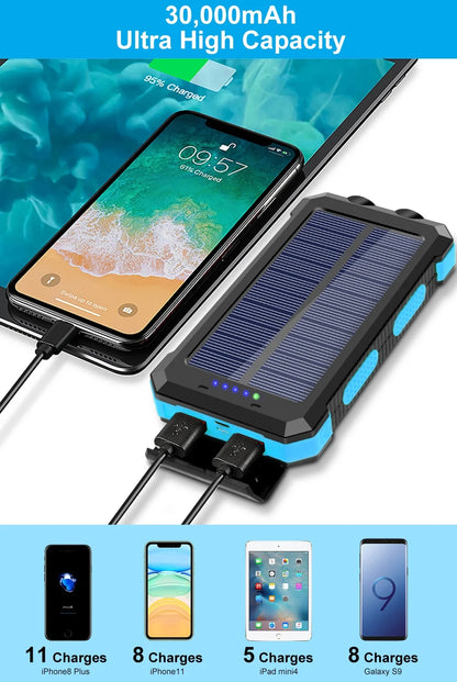 30000Mah Solar Charger for Cell Phone Iphone, Portable Solar Power Bank with Dual 5V USB Ports, 2 Led Light Flashlight, Compass Battery Pack for Outdoor Camping Hiking(Blue)